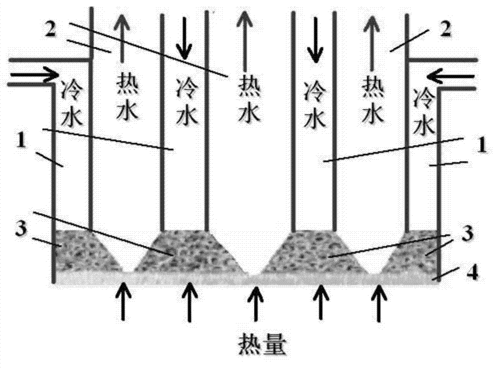 High-hole-density through hole metal foam electronic element heat-dissipation device based on impact jet flow