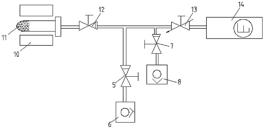 Analysis device and analysis method for quantitatively analyzing fluid inclusion water