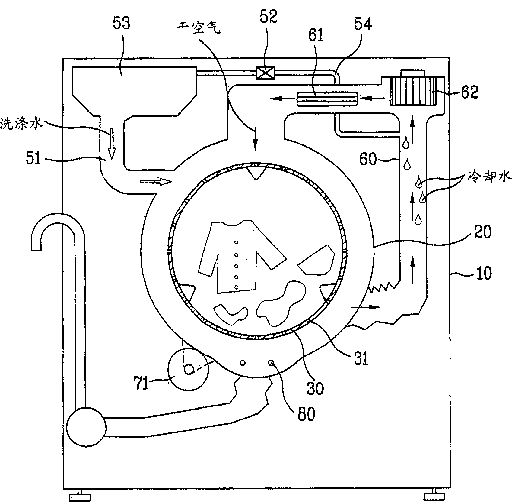 Structure for supplying hot air in drum type washing machine and operation control method thereof