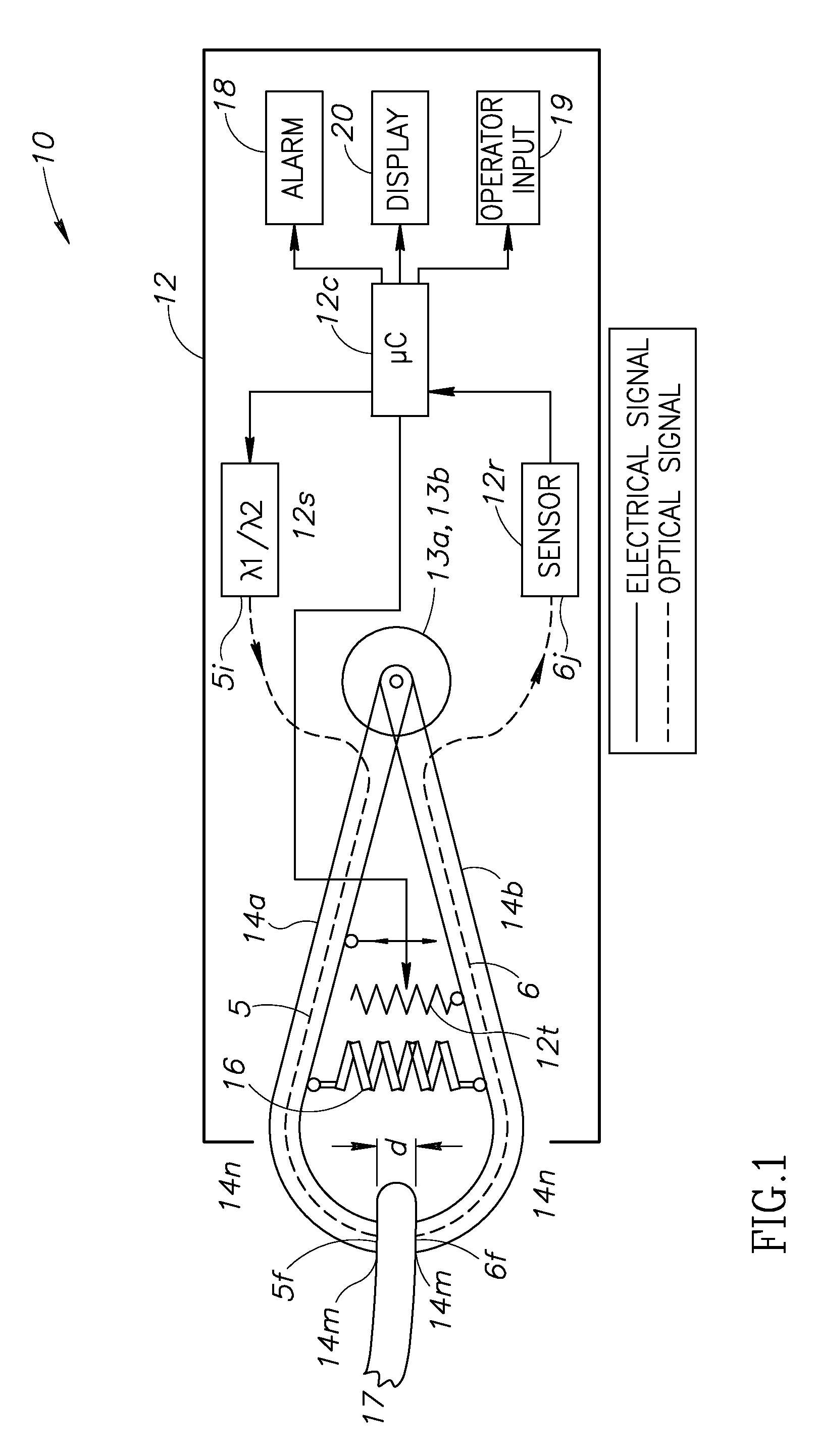 Non-invasive device and method for measuring bilirubin levels