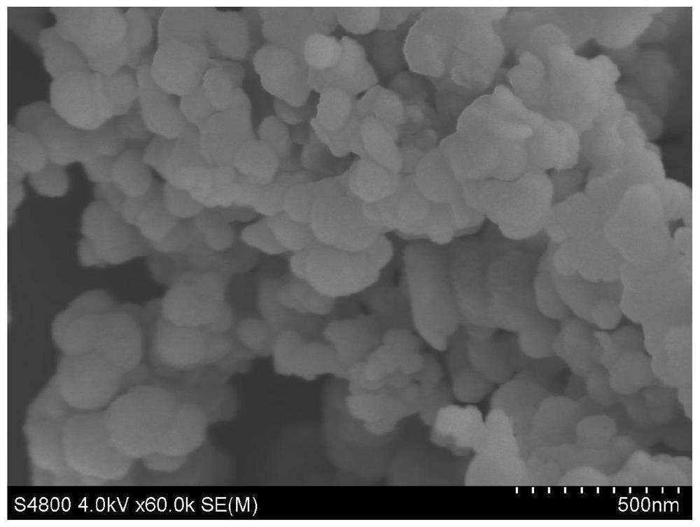 Silicon-tin nano material as well as preparation method and application thereof