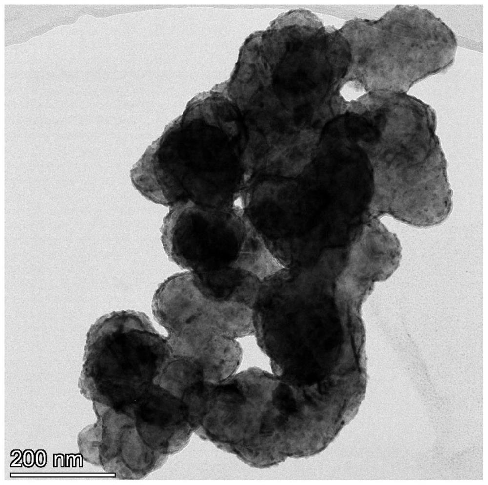 Silicon-tin nano material as well as preparation method and application thereof