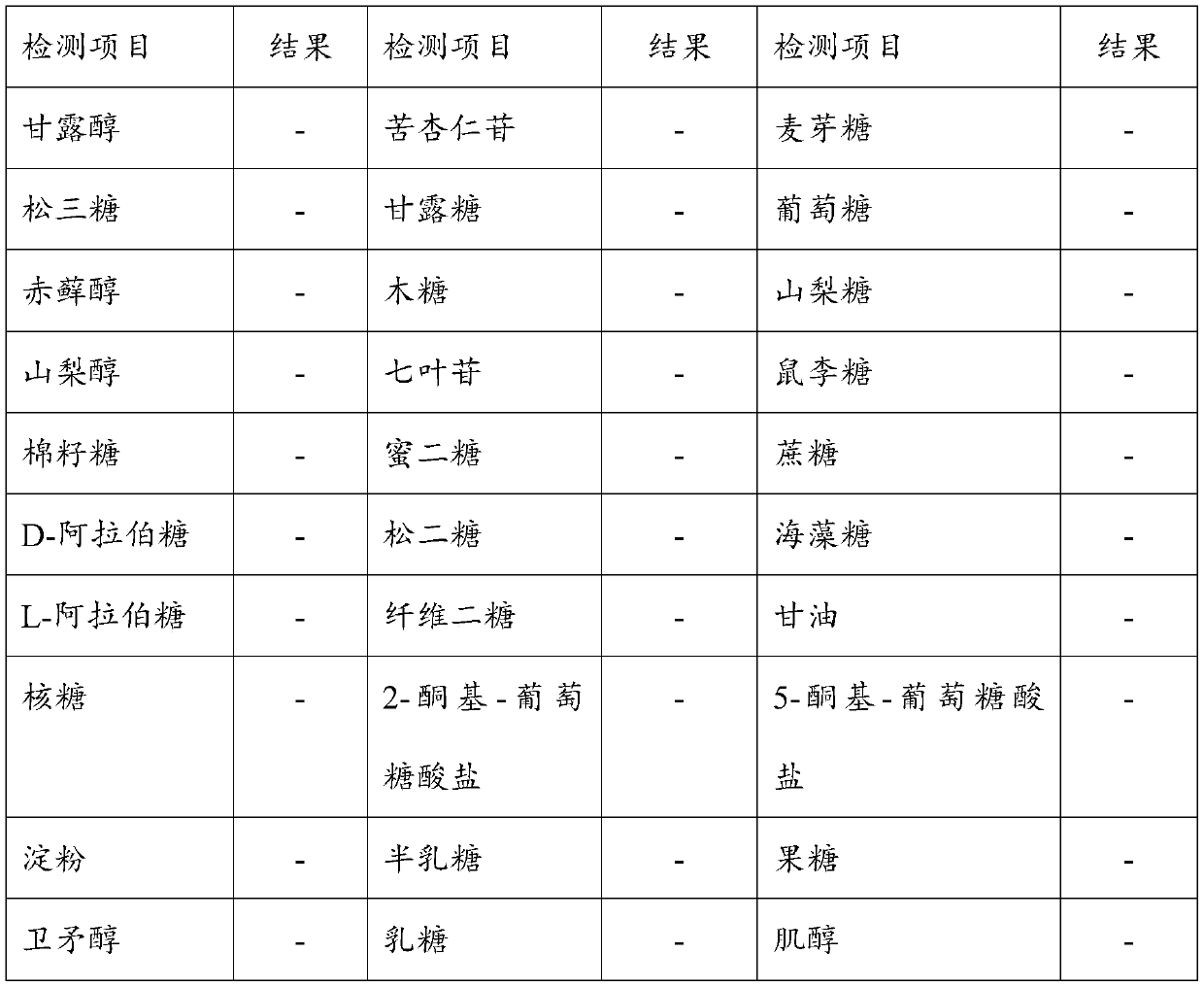 Acetobacter orientalis yzd-09 and its application