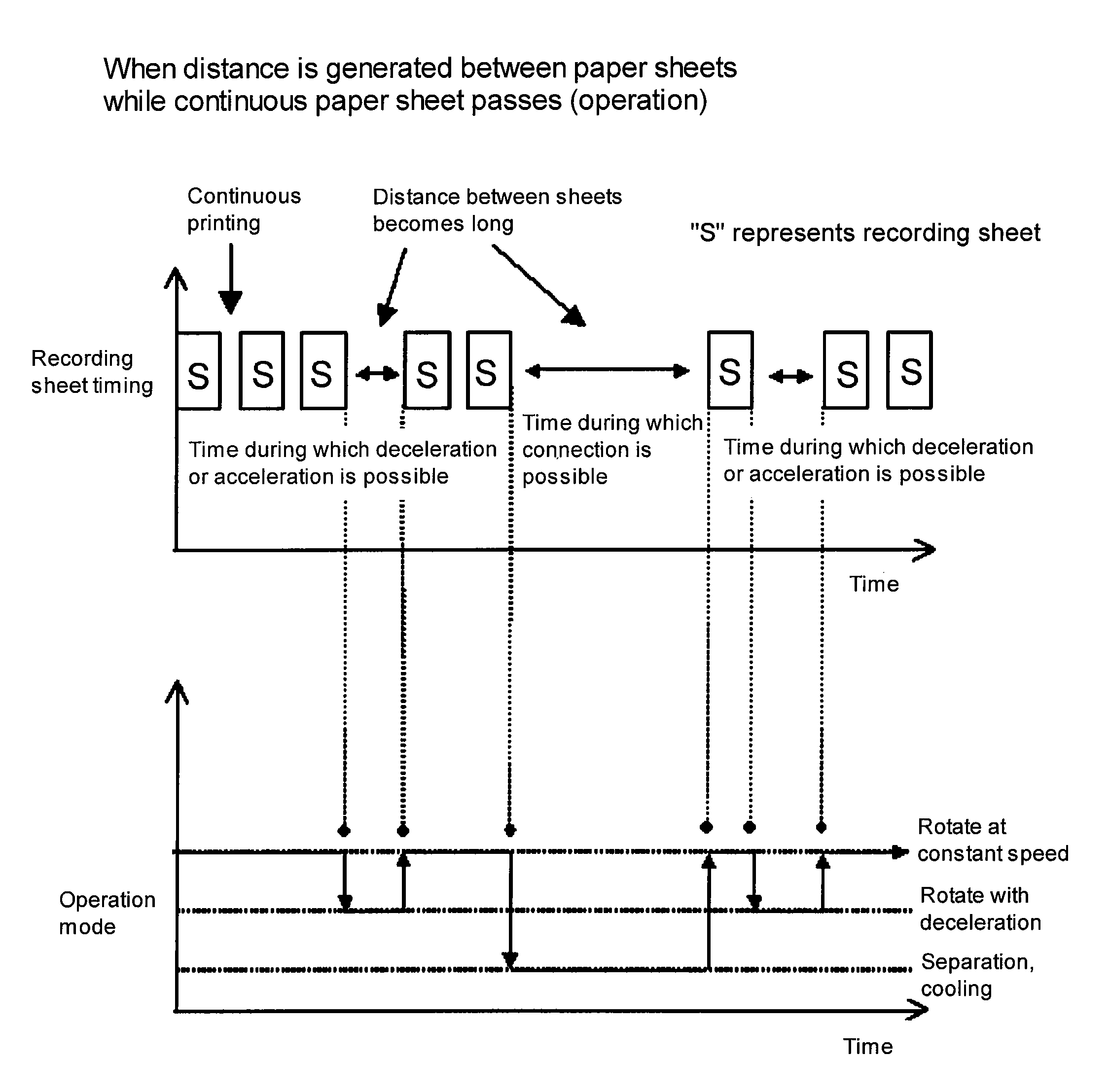 Image forming apparatus