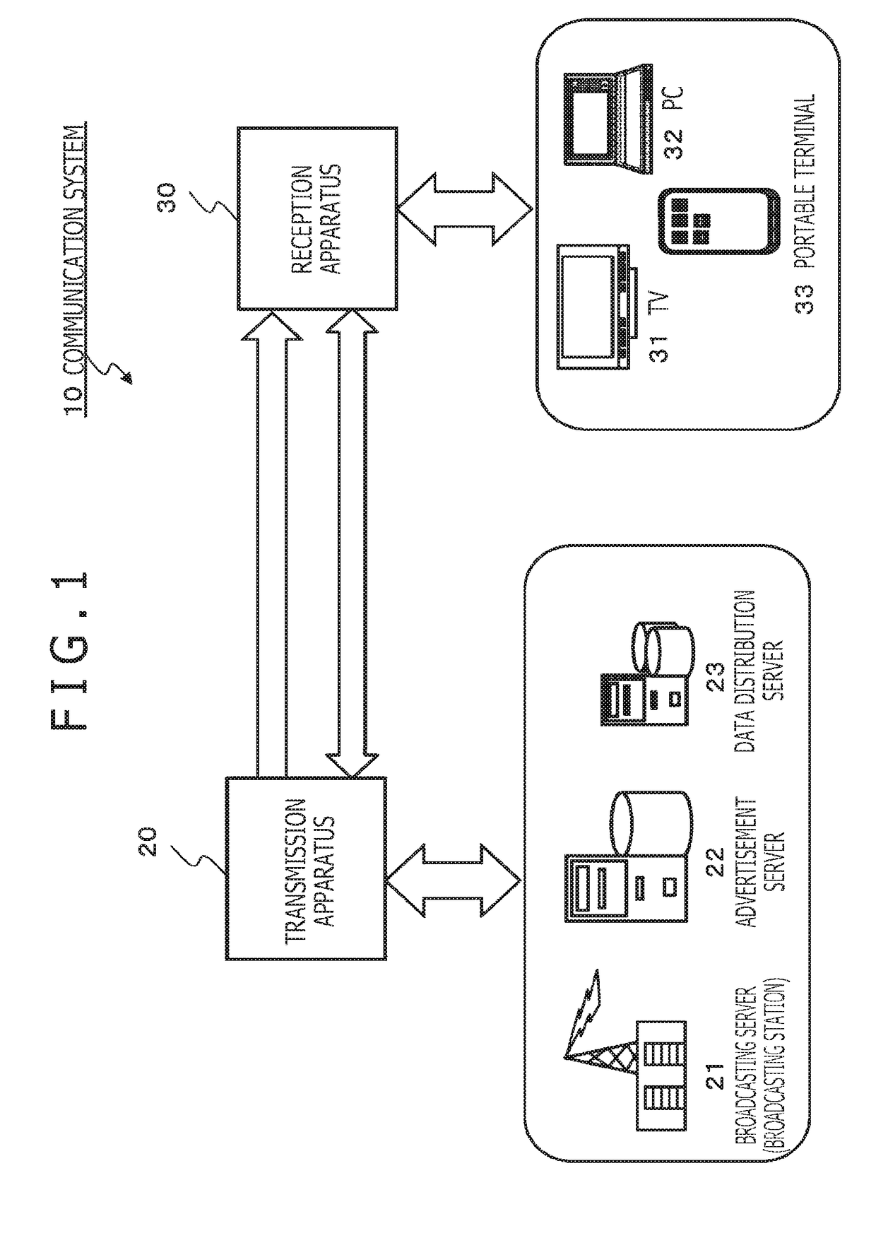 Reception apparatus, transmission apparatus and data processing method