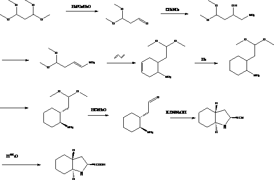 Preparation method of trandolapril midbody (2S, 3aR, 7aS)-octahydro-1H-indole-2-carboxylic acid