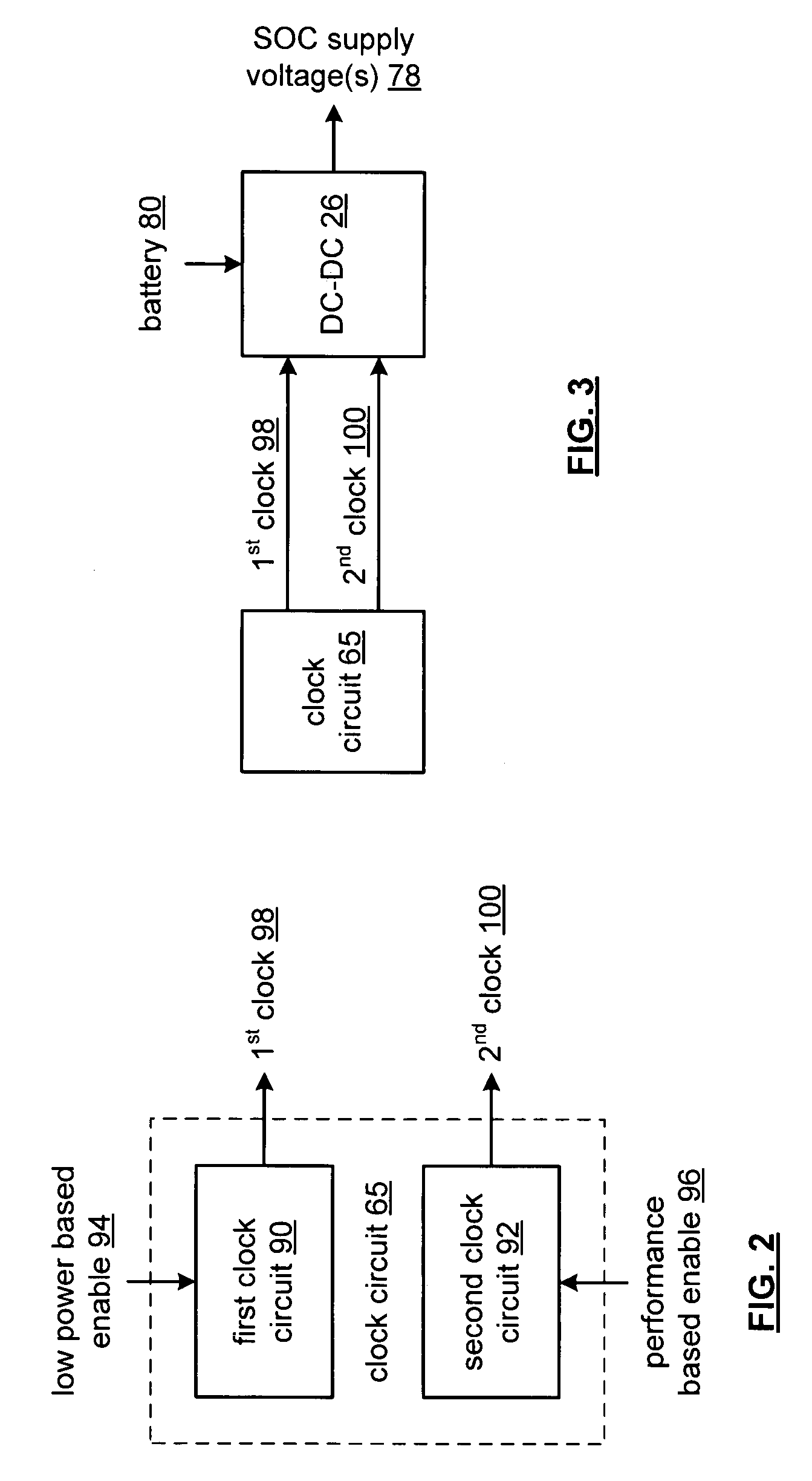 SOC with low power and performance modes