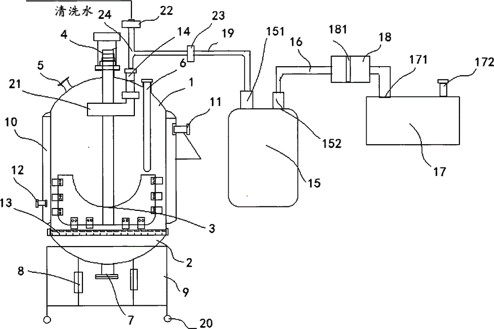 Water scrubbing type vacuumizing evaporation filtering tank