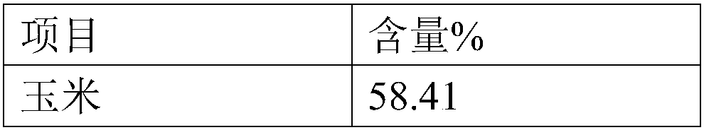 Pharmaceutical composition for improving immunity of livestock and poultry, and preparation method and application of pharmaceutical composition