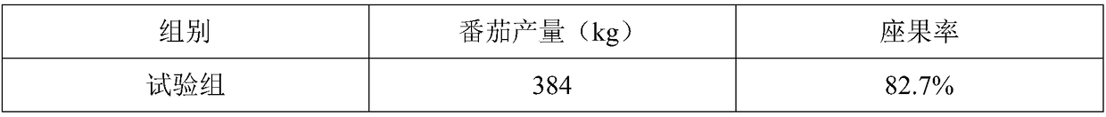 Plant nutrient solution and preparation and application method thereof