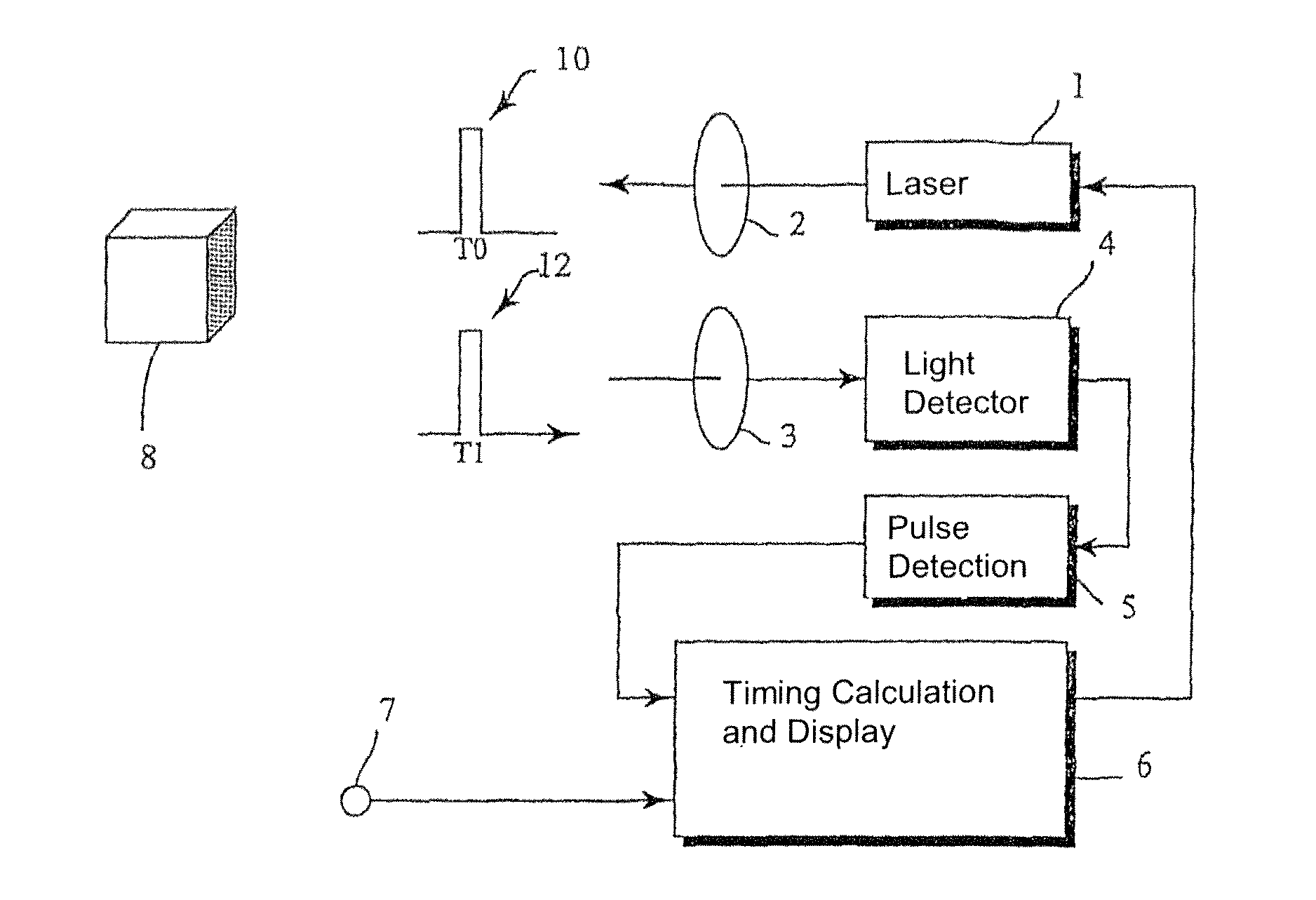 Optical correlation apparatus and method