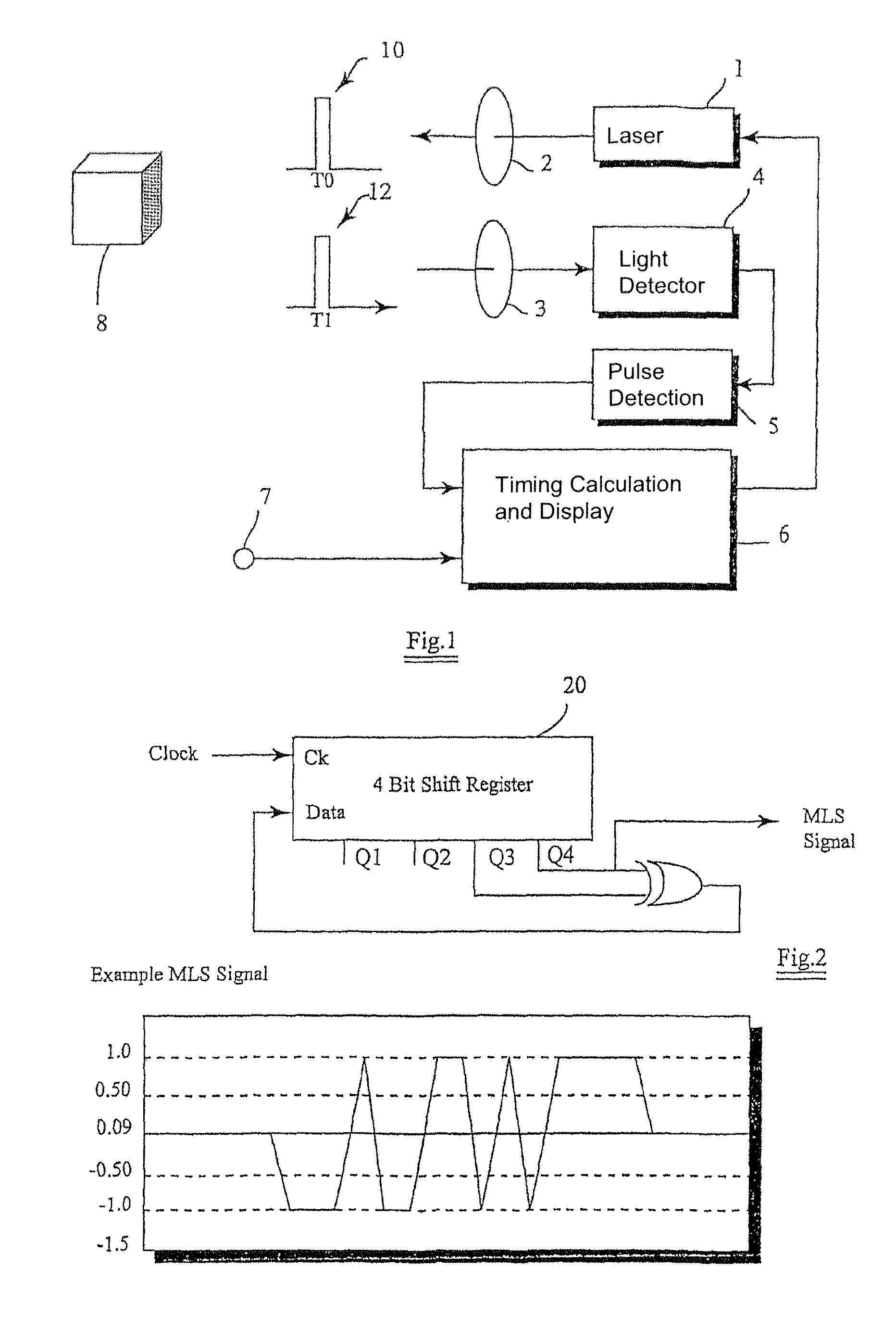 Optical correlation apparatus and method