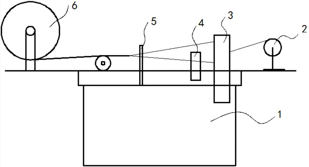 Loom used for producing sisal cloth