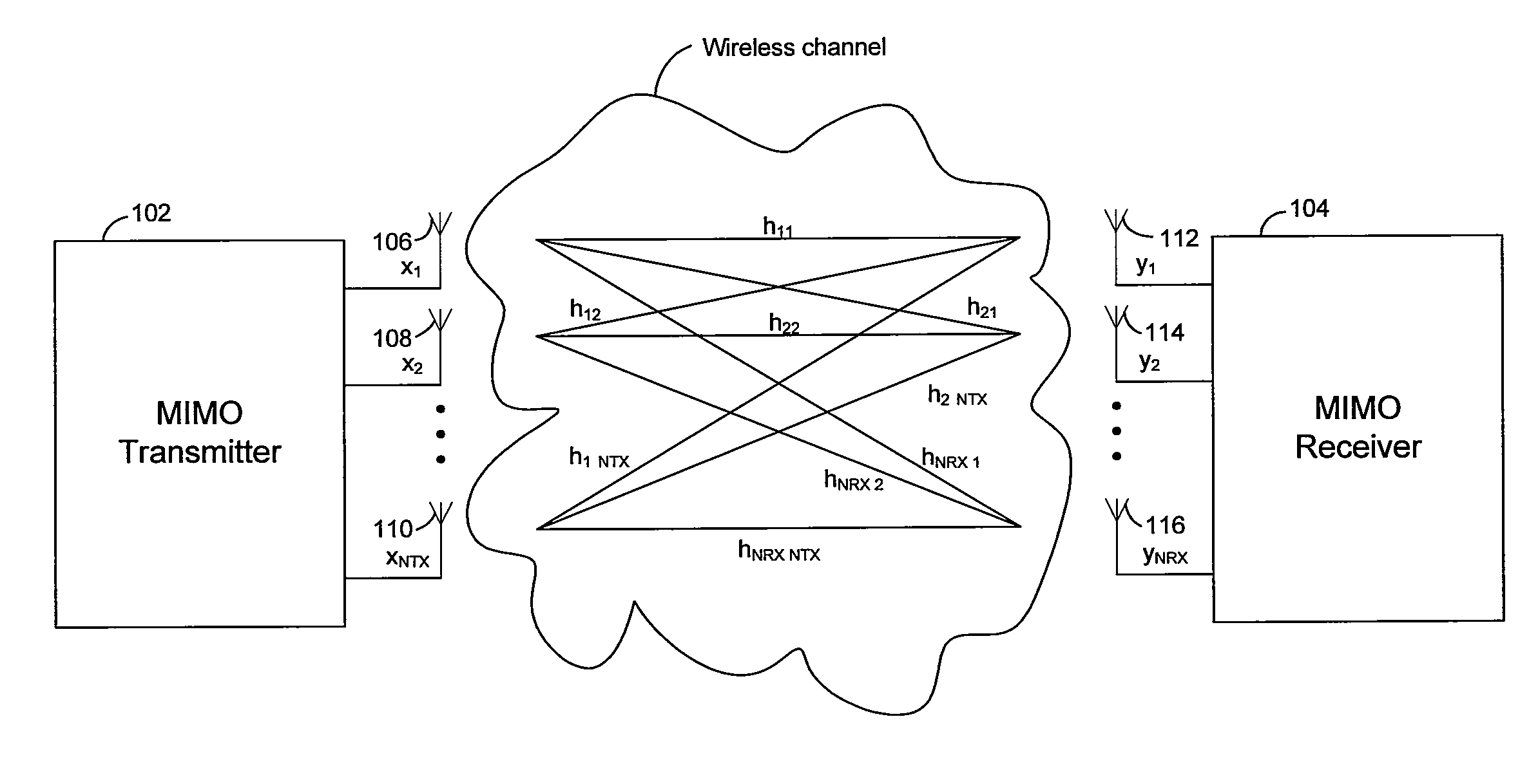 Method and system for an alternating delta quantizer for limited feedback MIMO pre-coders