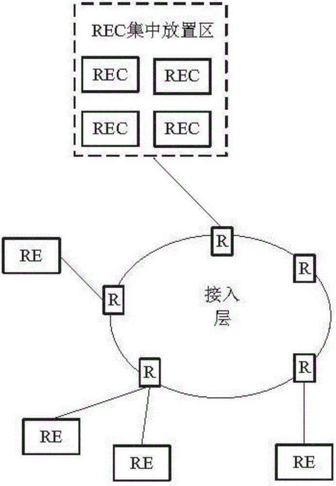 Air interface time synchronization method and system, wireless device, wireless device controller