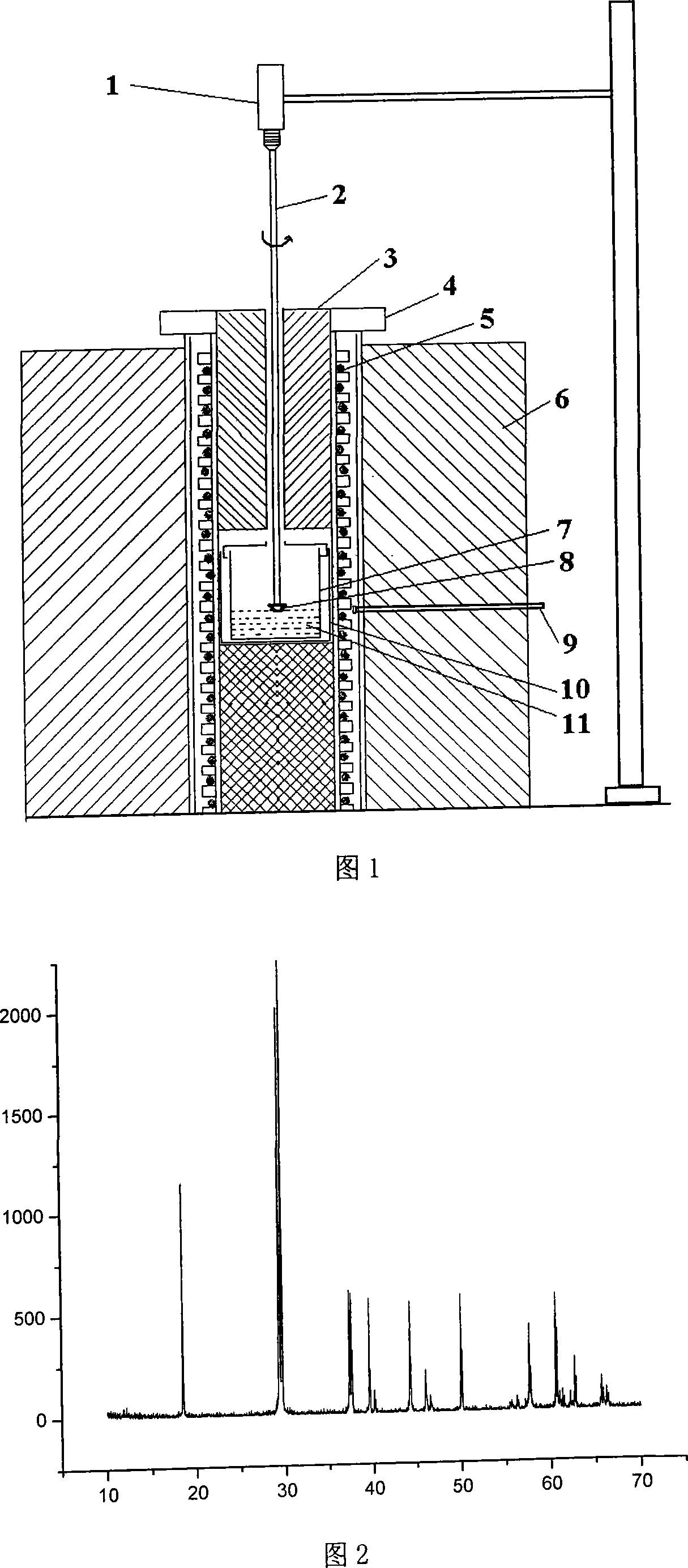 Fluxing agent growth method for trigallium phosphate crystal