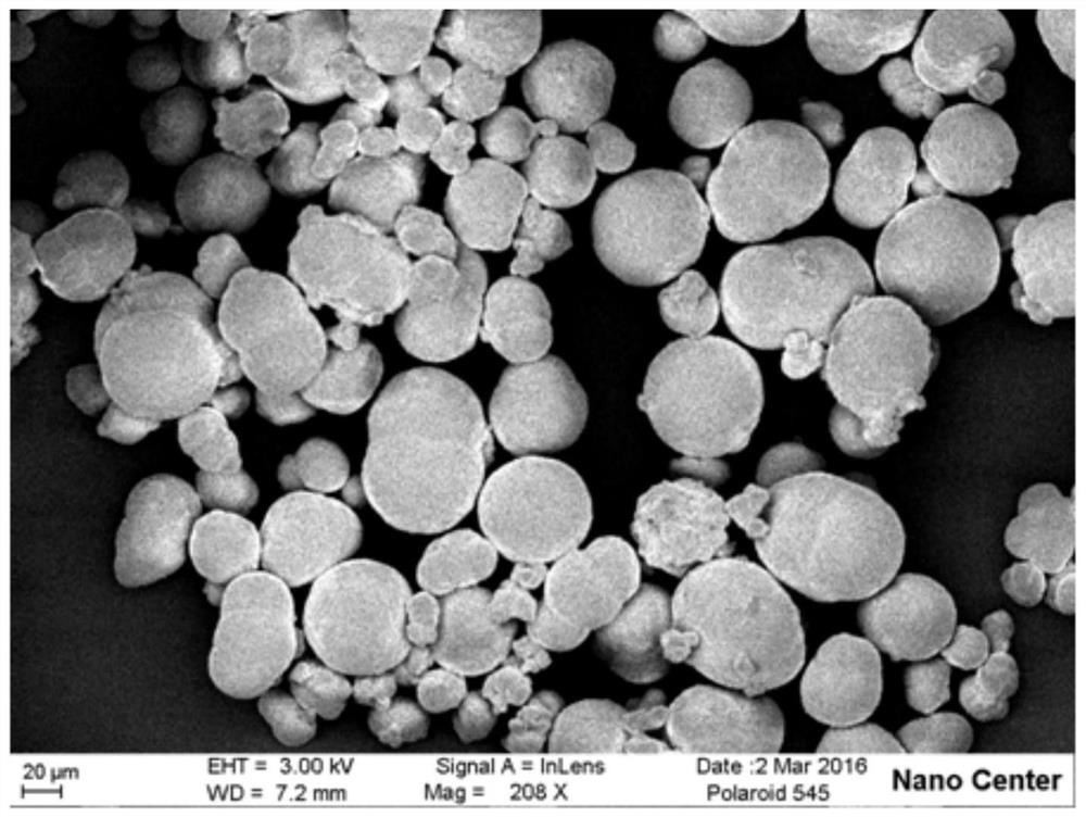 A kind of preparation method of nylon powder for selective laser sintering