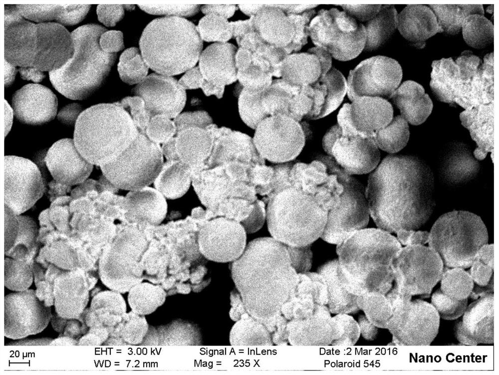 A kind of preparation method of nylon powder for selective laser sintering