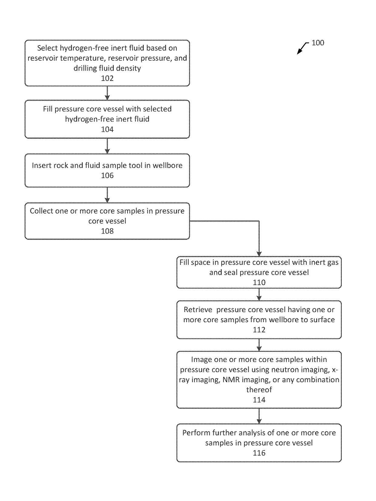 Methods and Apparatus for Collecting and Preserving Core Samples from a Reservoir