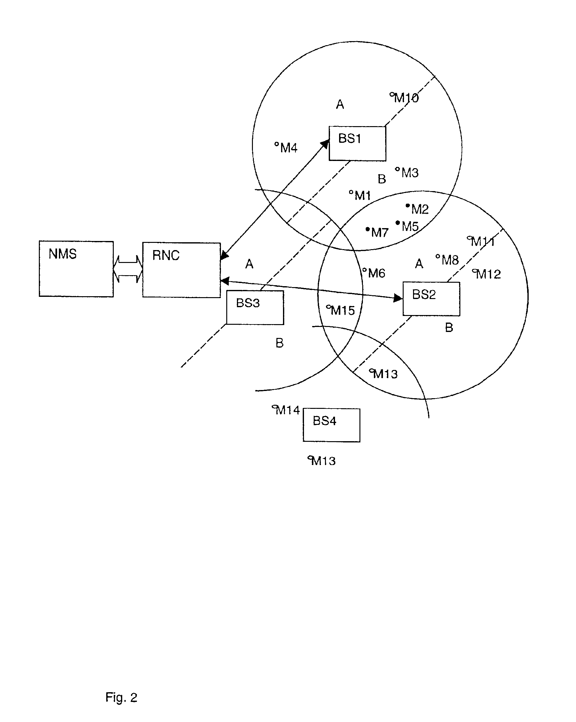 Error handling within power amplifier modules in wireless base-station