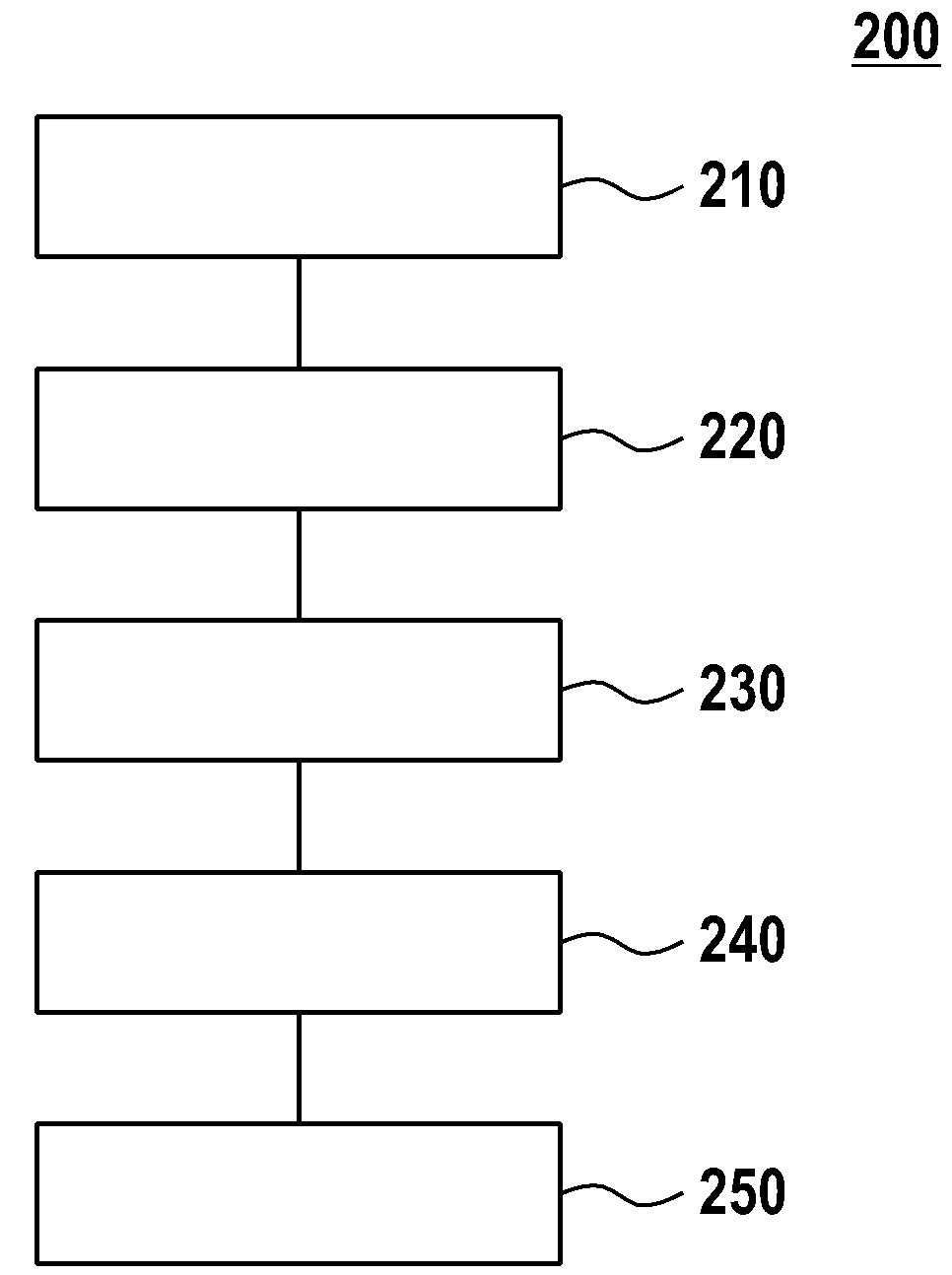 Cooling regulation system and method for cooling regulation