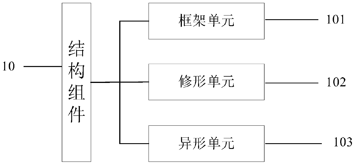 Multi-sensor target characteristic simulative full-dimensional group-following type ground/water surface target system