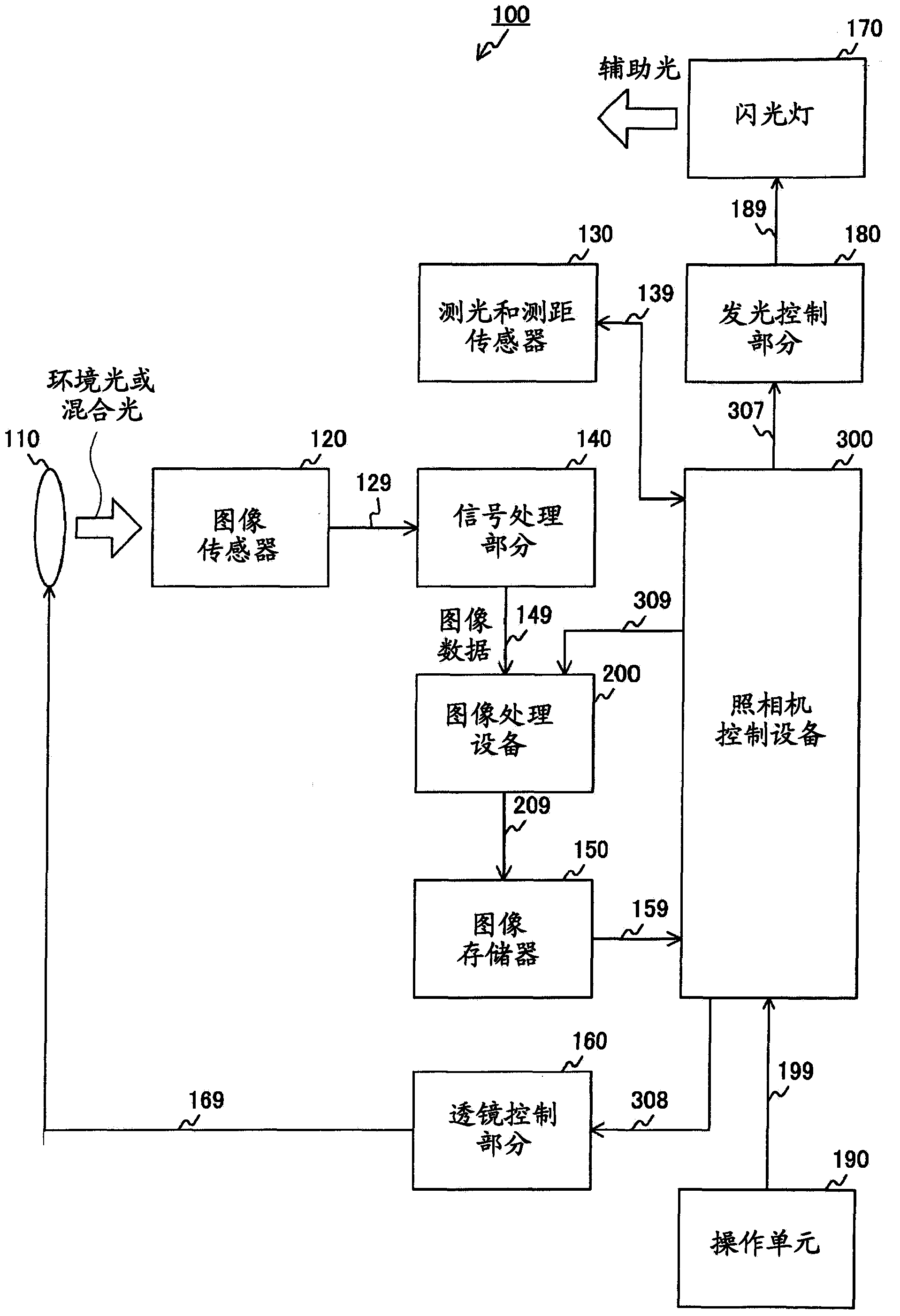 Image processing apparatus, method, and program