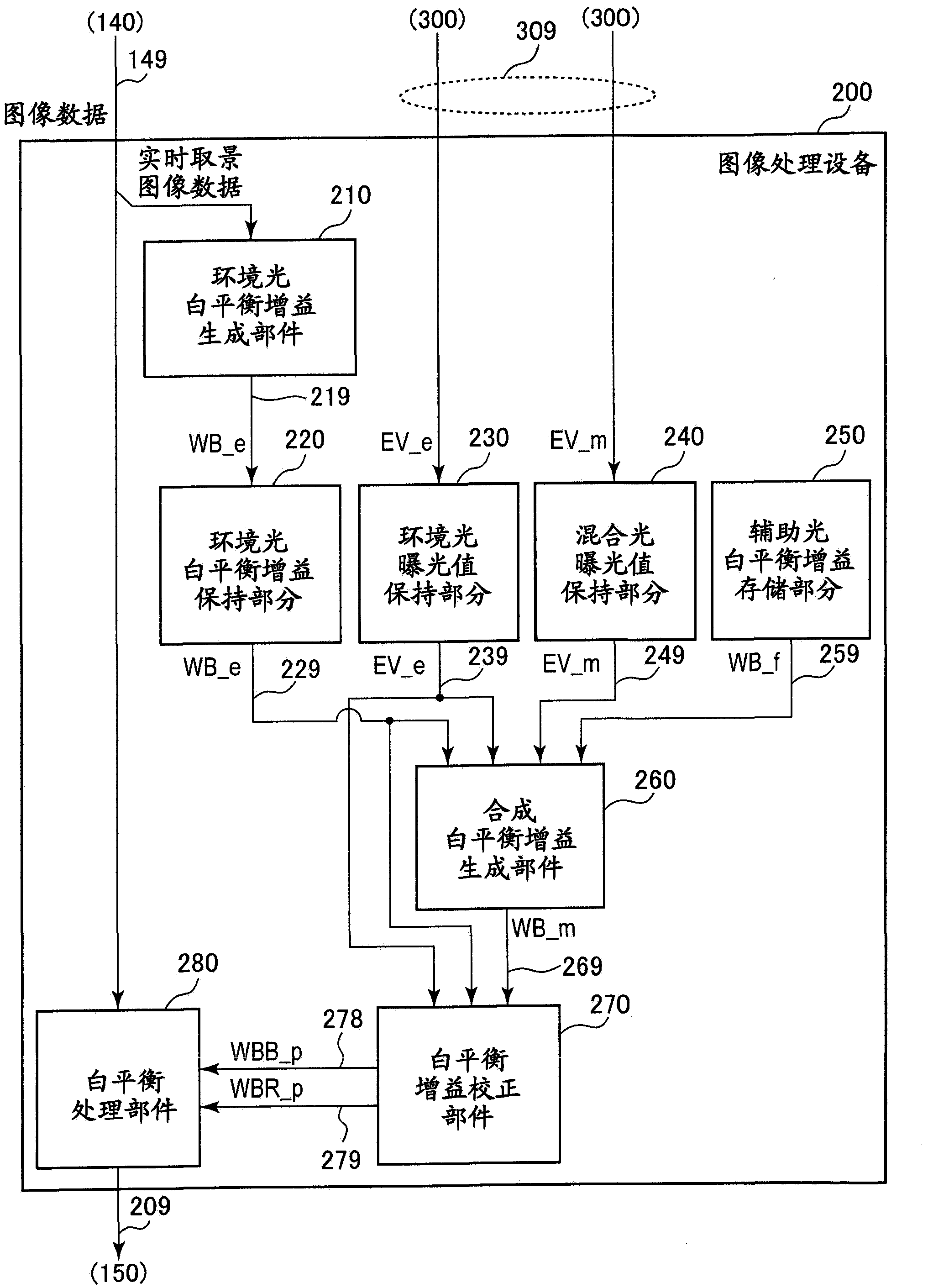 Image processing apparatus, method, and program