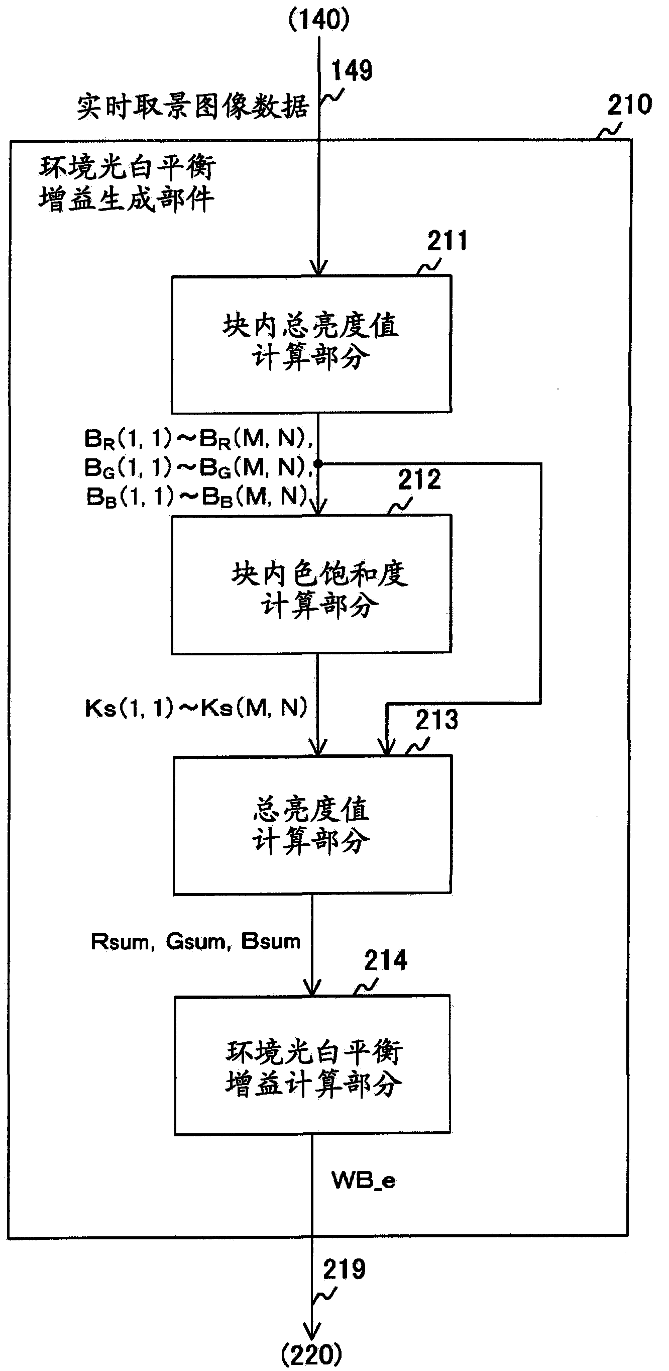 Image processing apparatus, method, and program