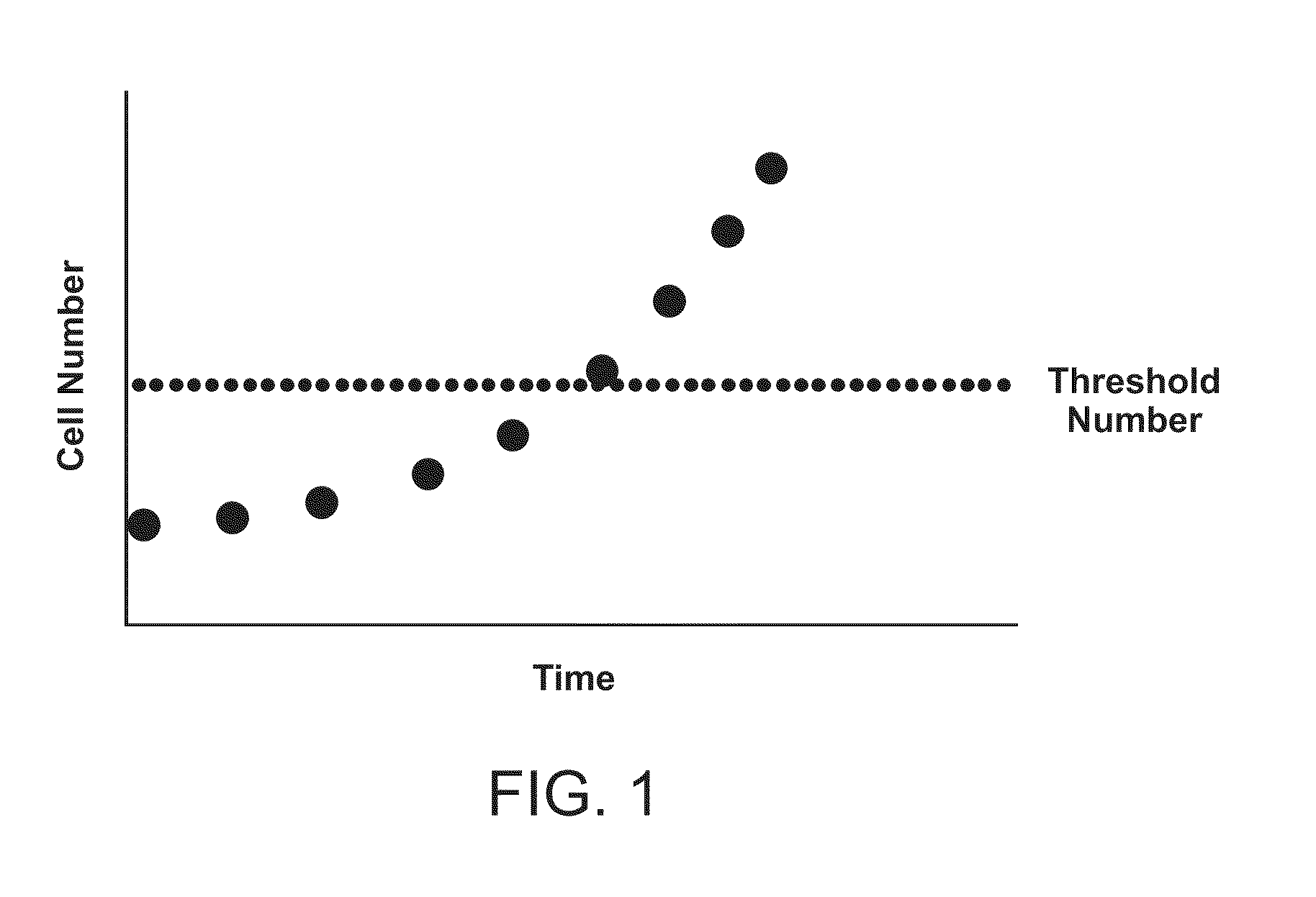 Methods of determining the health status of an individual