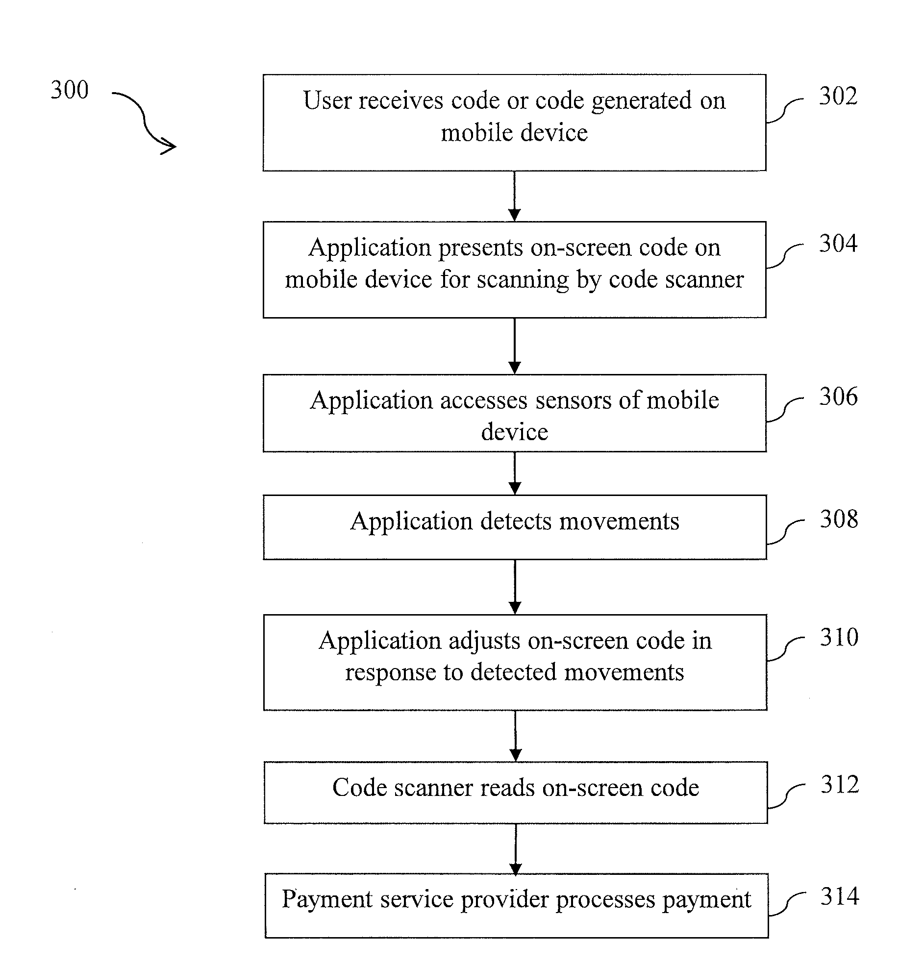 On-screen code stabilization