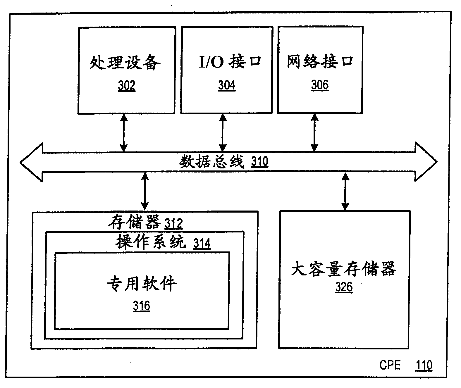 Systems and methods for frequency domain realization of non-integer fractionally spaced time domain equalization