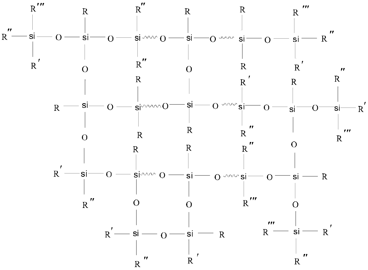 Silicon paintable antistatic emulsion with good stability and preparation method thereof