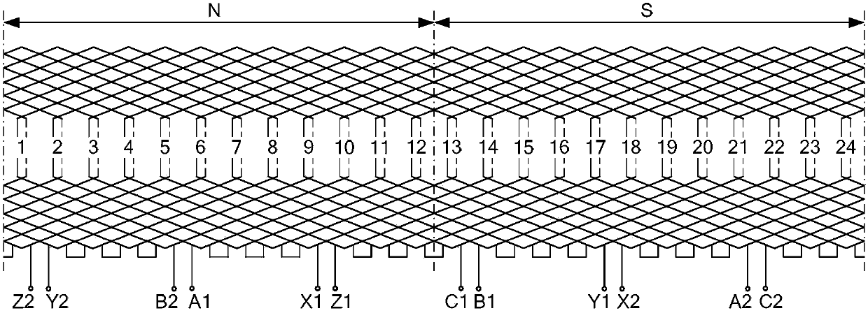 A 24-slot 2-pole three-phase AC motor single-layer stator winding