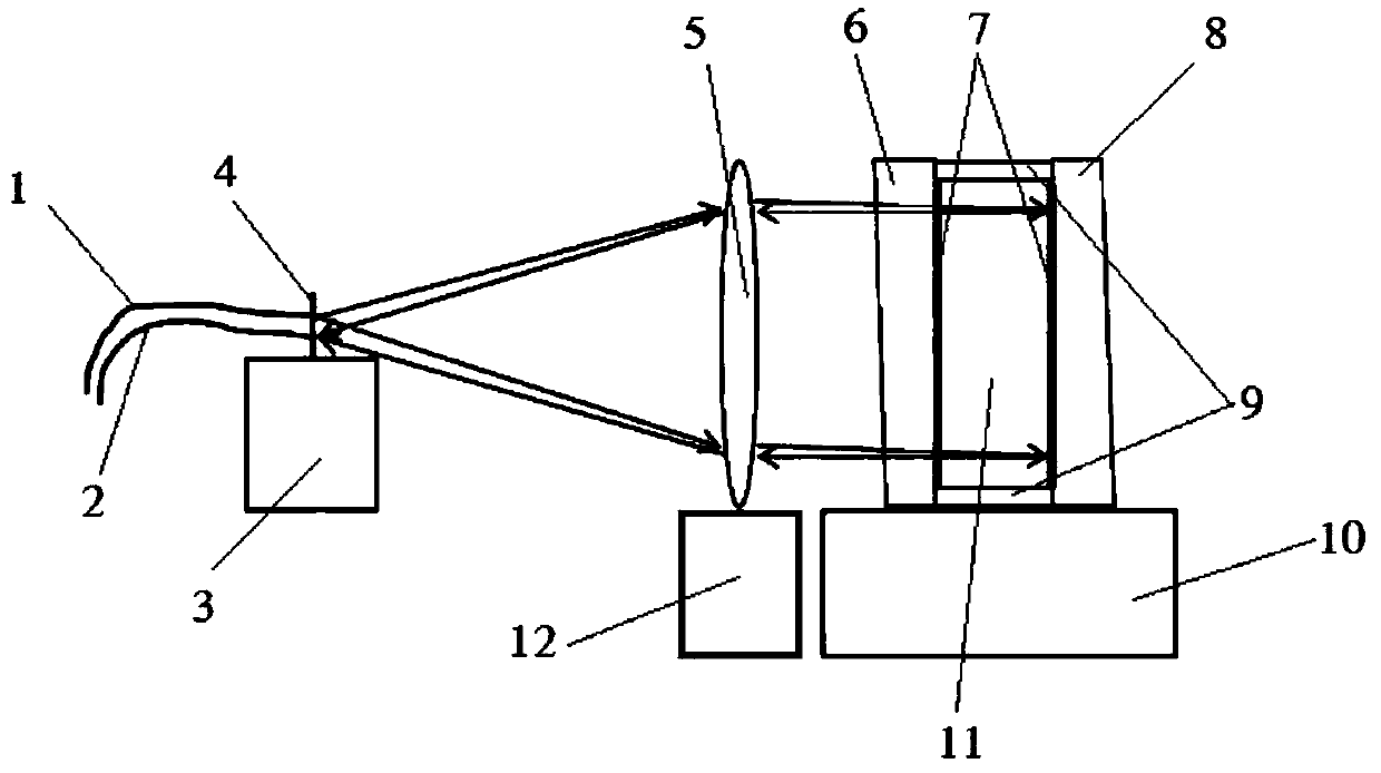 A hyperspectral spectroscopic device and spectroscopic method for atmospheric detection