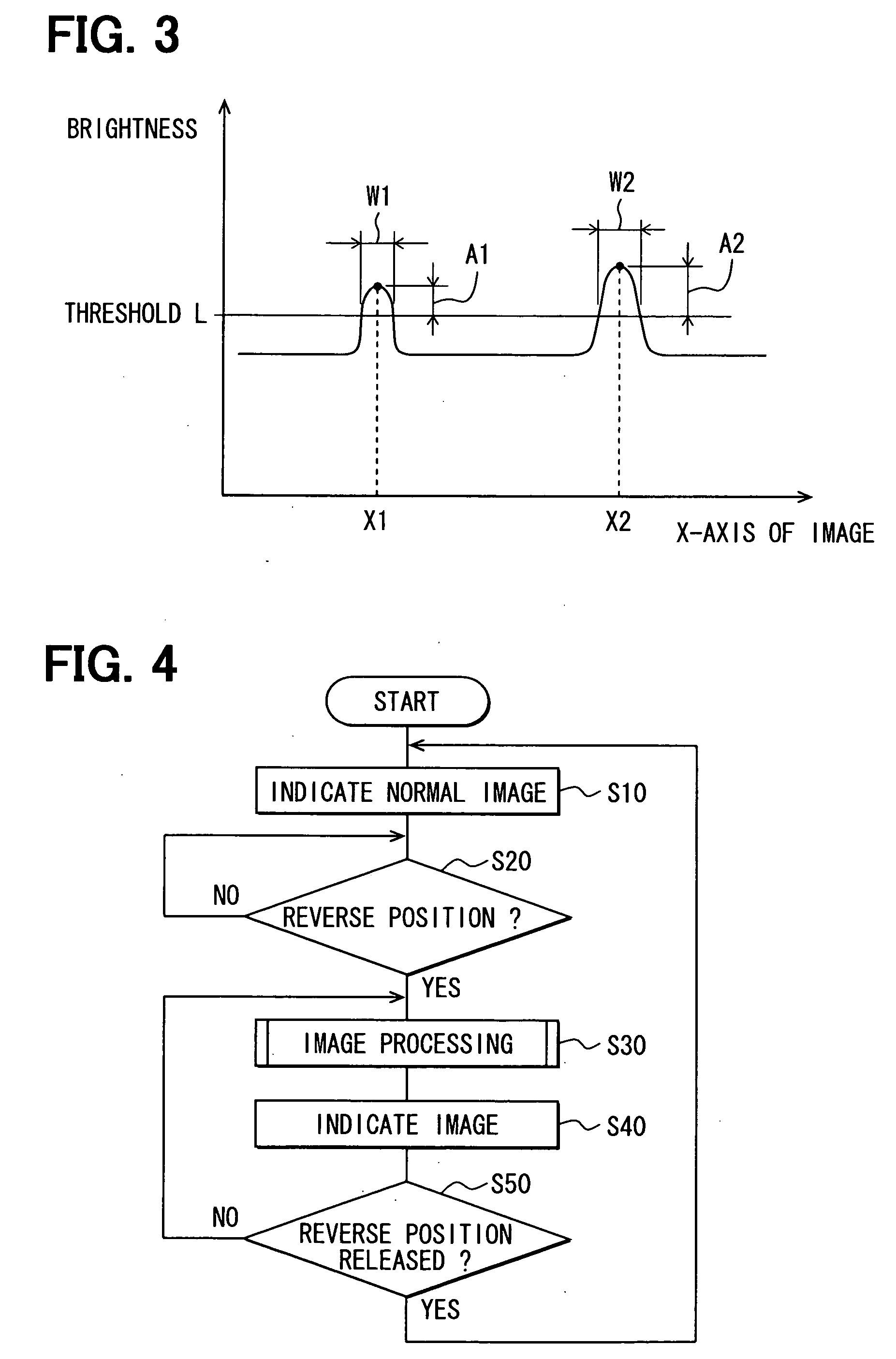 Vehicle periphery display device and method for vehicle periphery image