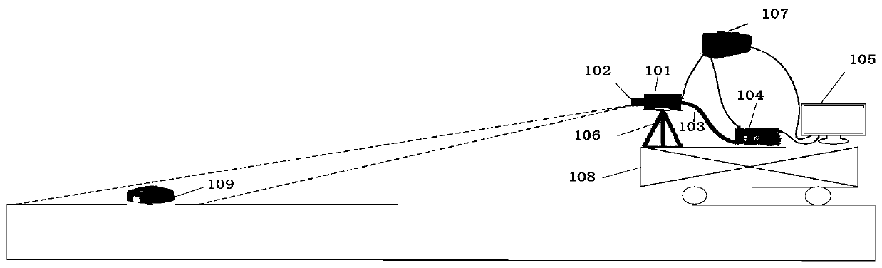 Passive night vision intelligent mine detection system and intelligent mine detection method