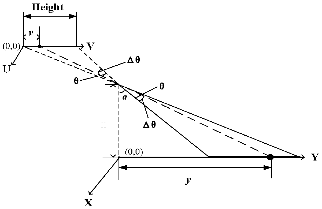 Passive night vision intelligent mine detection system and intelligent mine detection method