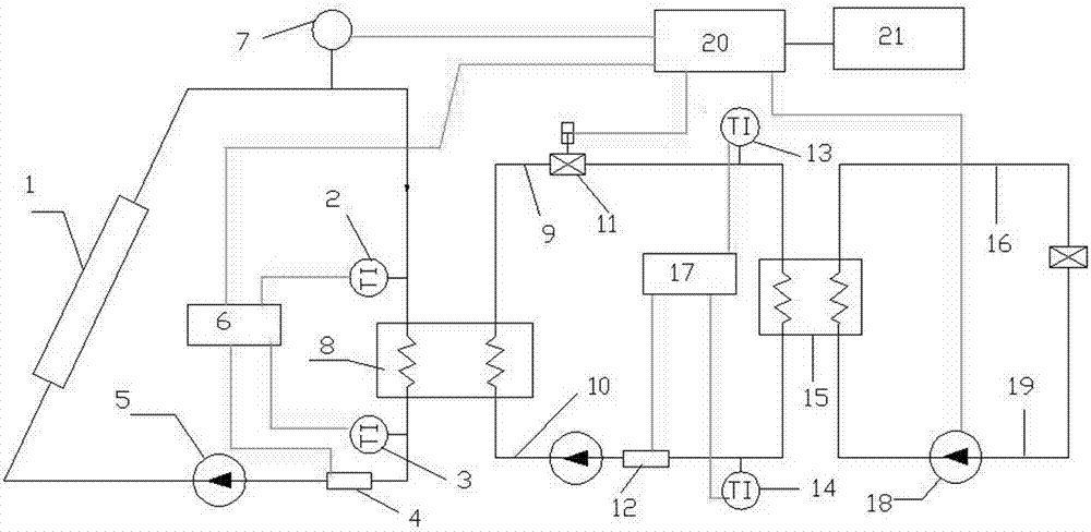 Intelligent-control solar system