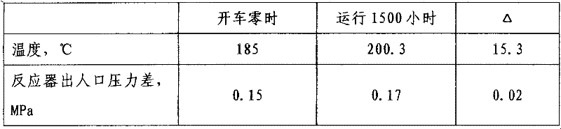 Method for preparing high-purity propane, iso-butane and n-butane