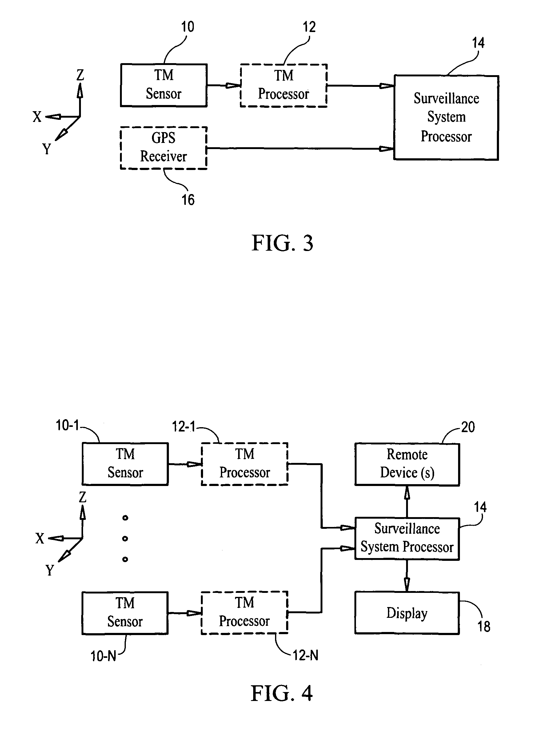 Magnetic anomaly surveillance system using spherical trilateration