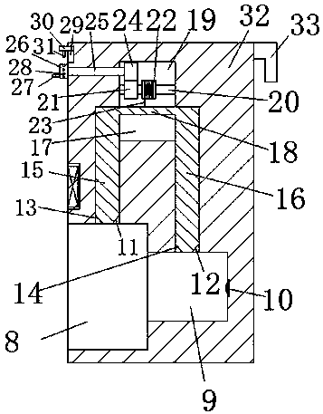 Practical new energy automobile device