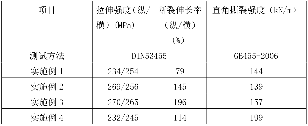 Biaxially oriented polyester film with excellent dimensional stability at high temperature, and production method thereof