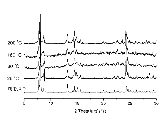 Micropore luminous composite material and preparation method thereof