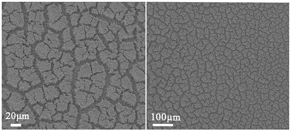 Novel hydrophobic silica aerogel composite separator for lithium ion battery