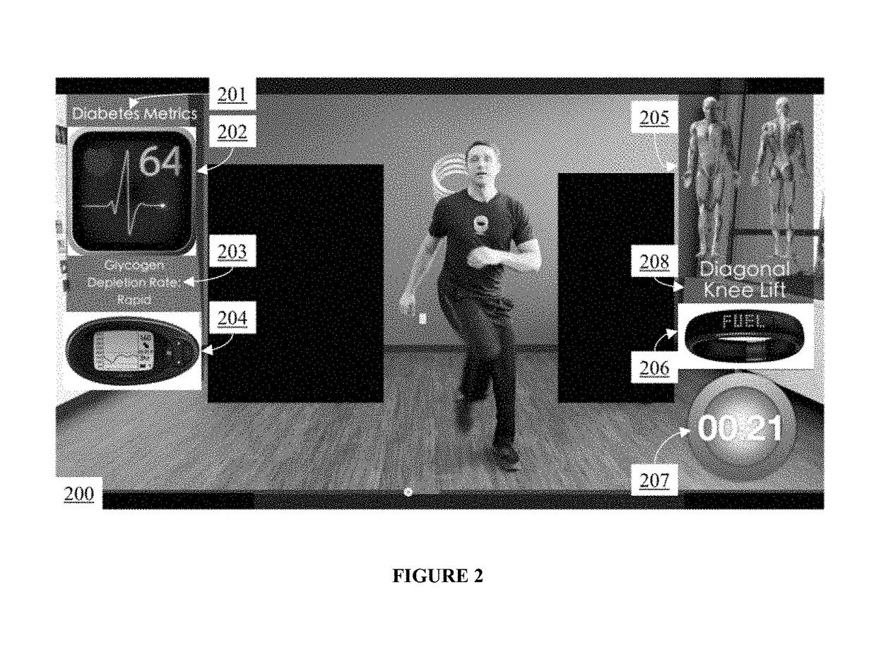 Algorithms for diabetes exercise therapy