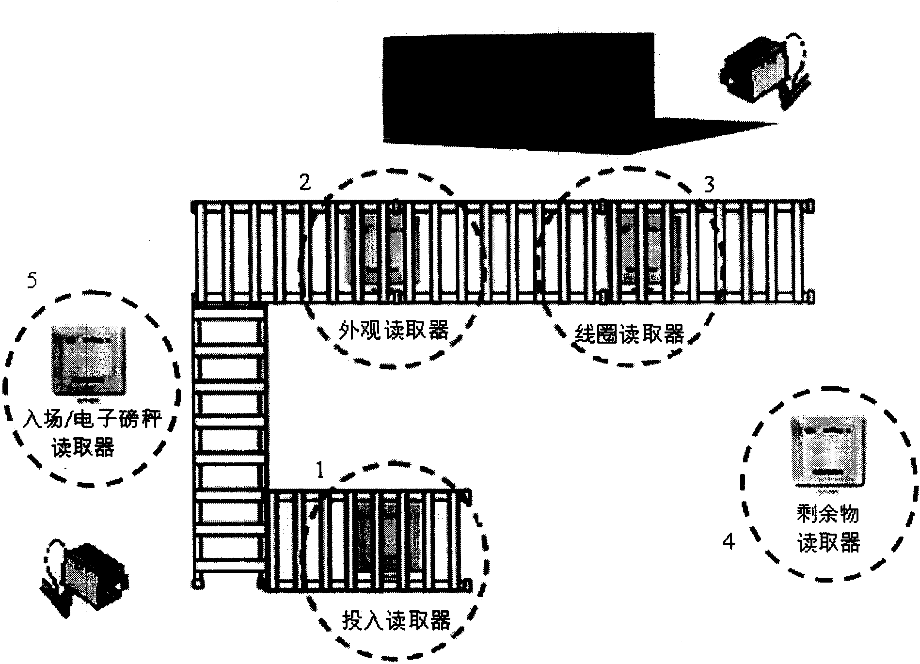 Method for controlling and treating electrical appliance waste