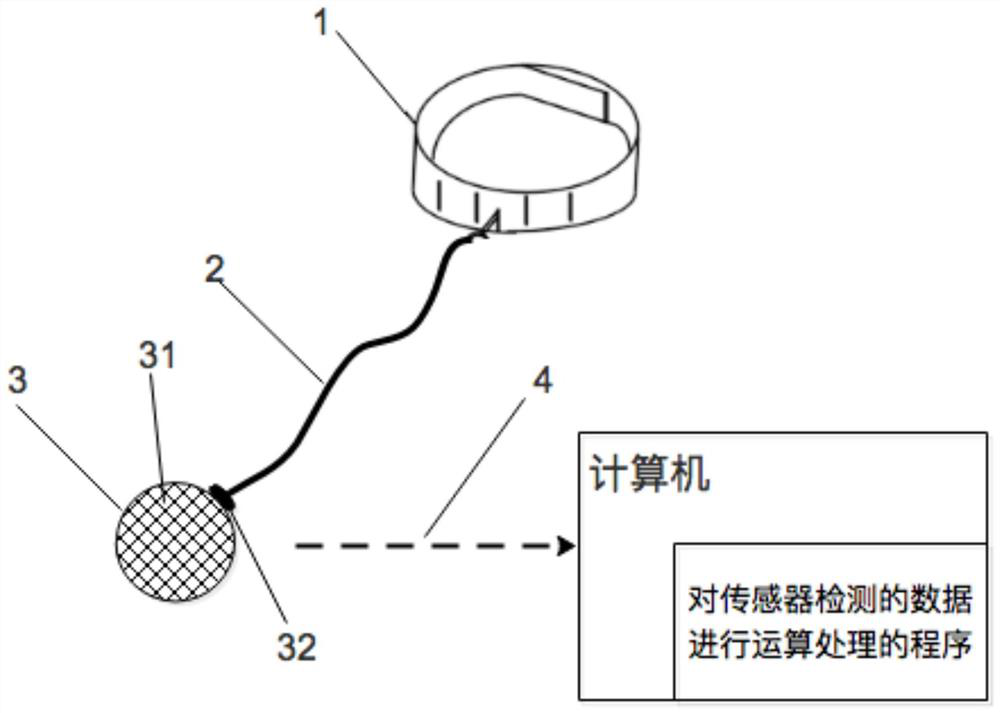 Intelligent fighting training system