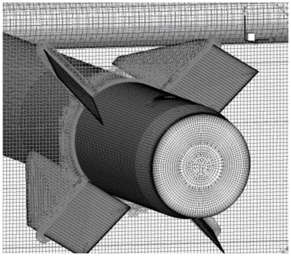 CFD and RBD coupling-based direct force and aerodynamic force composite control numerical simulation method