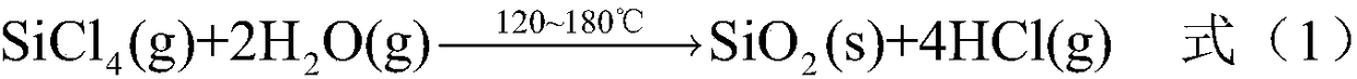 Low-temperature gas phase hydrolysis equipment for preparing white carbon black by using silicon tetrachloride